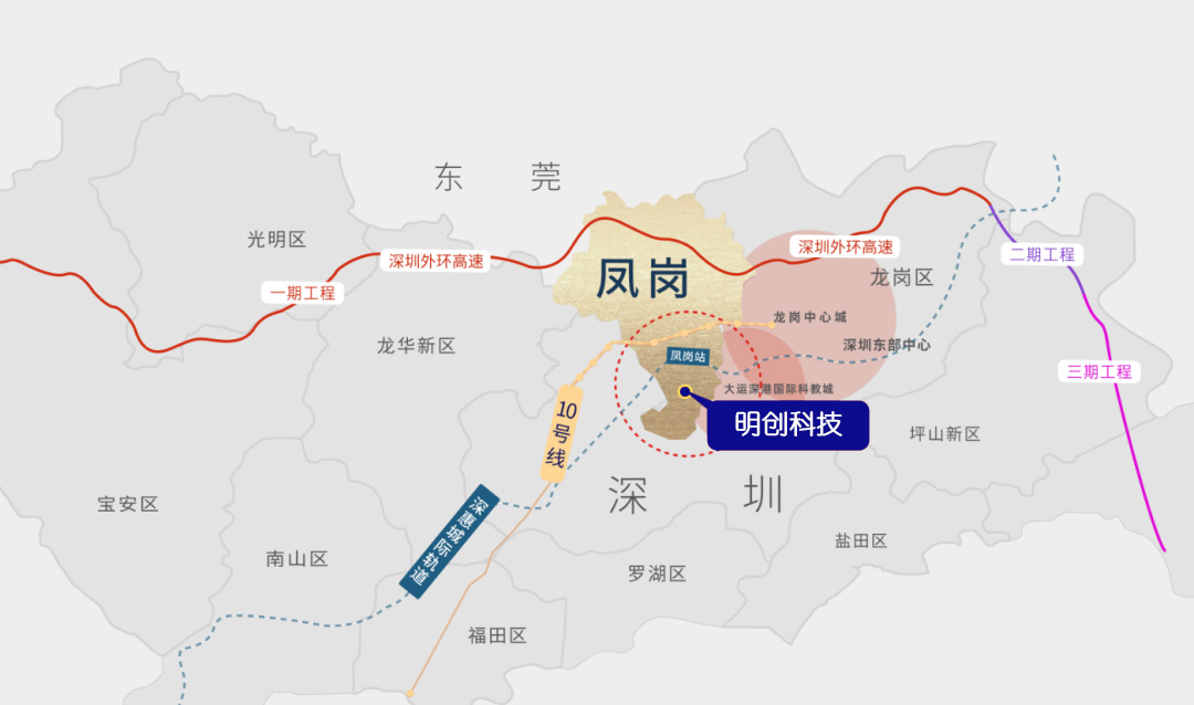 公司坐标
